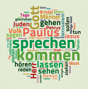 Apostelgeschichte: mehr als eine Prognose Apostelgeschichte: mehr als eine Prognose
