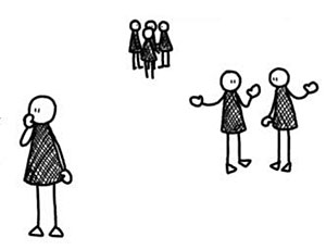 Think – Pair – Share Think – Pair – Share